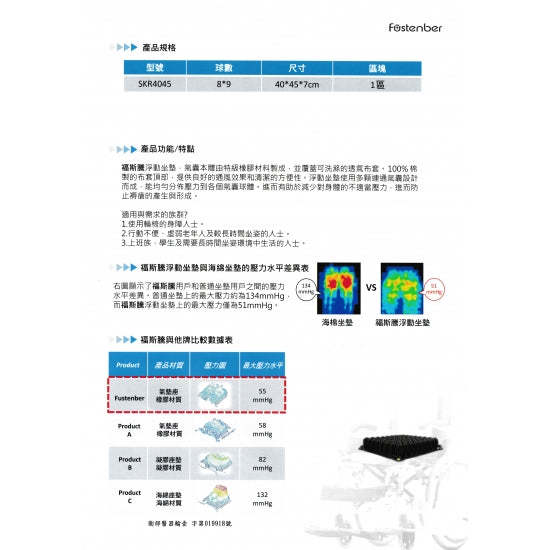 宜康 減壓坐墊(未滅菌) 橡膠氣囊坐墊18吋(YKD018B)