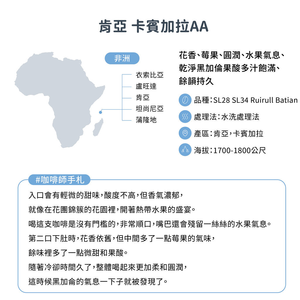 FUN061 肯亞 基里尼亞加 卡賓加拉AA TOP 水洗 (一磅460g)