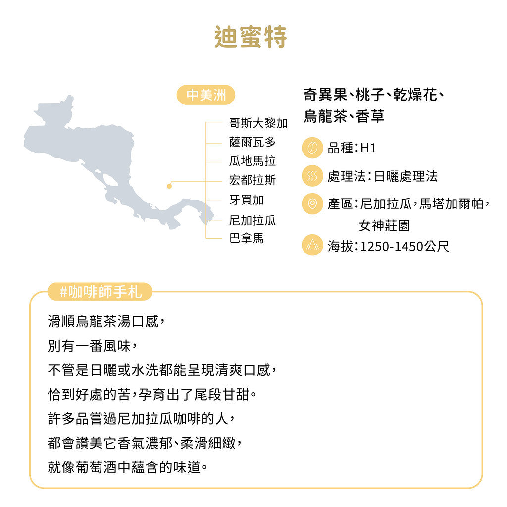 FUN002 女神迪密特 尼加拉瓜 女神莊園 日曬 (一磅460g)