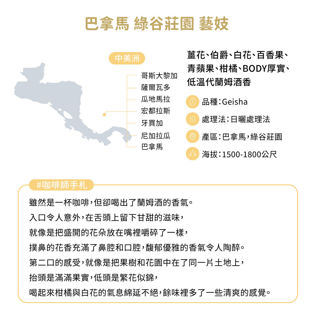 FUN056 巴拿馬 綠谷莊園 藝伎 日曬(300g)