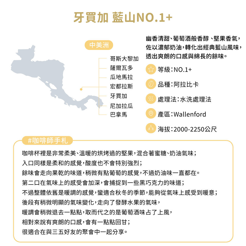 FUN046 牙買加 藍山 瓦倫福德莊園NO.1+ 水洗 (300g)