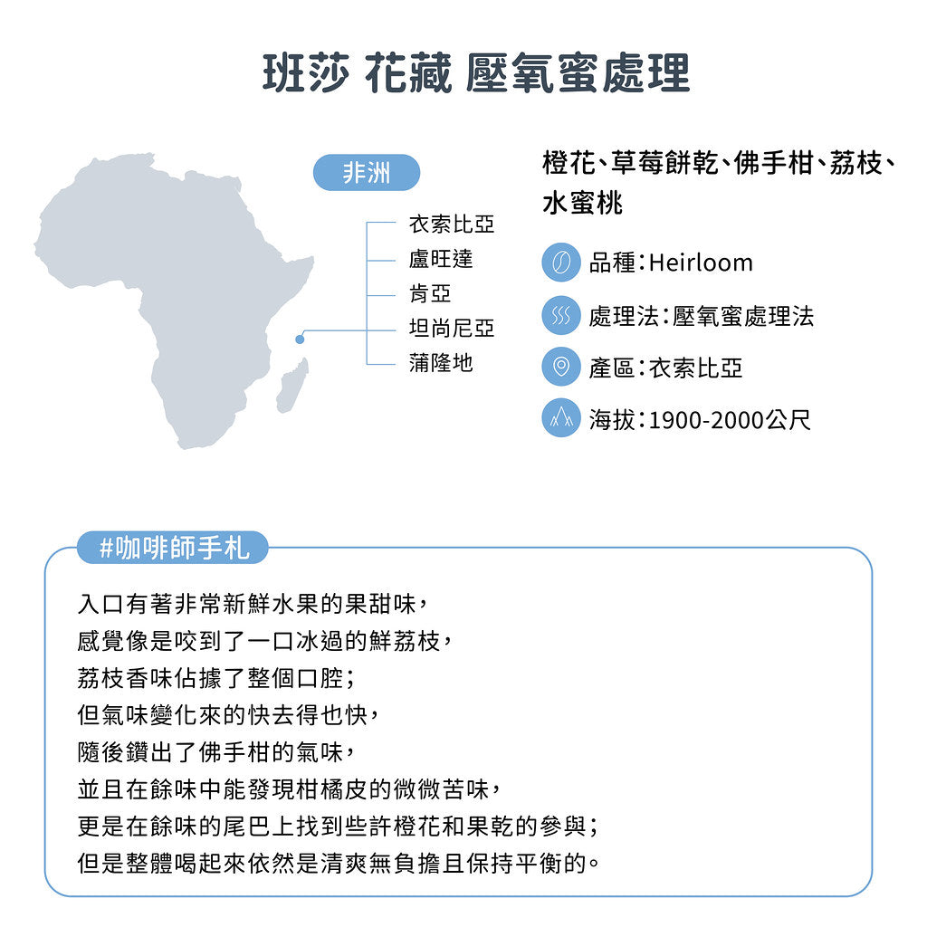 FUN062 衣索比亞 班莎花藏 厭氧蜜處理 (一磅460g)
